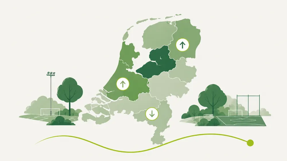 Illustratie van Nederland met regionale verschillen en pijlen omhoog en omlaag